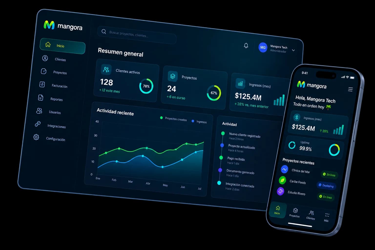 Mangora: dashboard white label en tablet y app móvil con métricas, proyectos y clientes